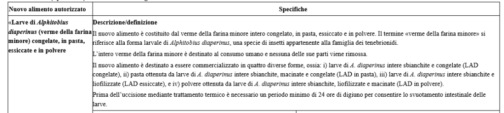 REGOLAMENTO DI ESECUZIONE (UE) 2023/58 DELLA COMMISSIONE, Tabella 2