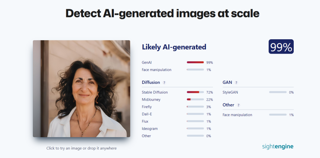 Analisi di una foto di Gabriella, fonte SightEngine